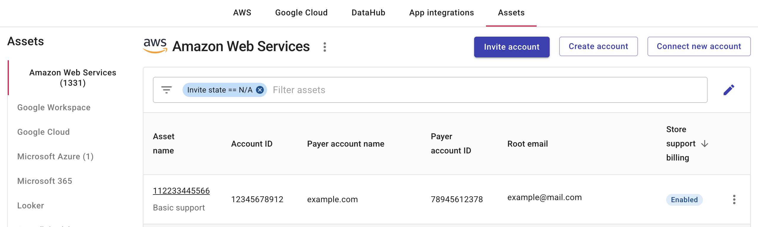 Support billing enabled on this AWS account