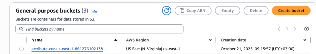 AWS General purpose buckets list showing the attribute-cur-us-east-1 bucket in us-east-1