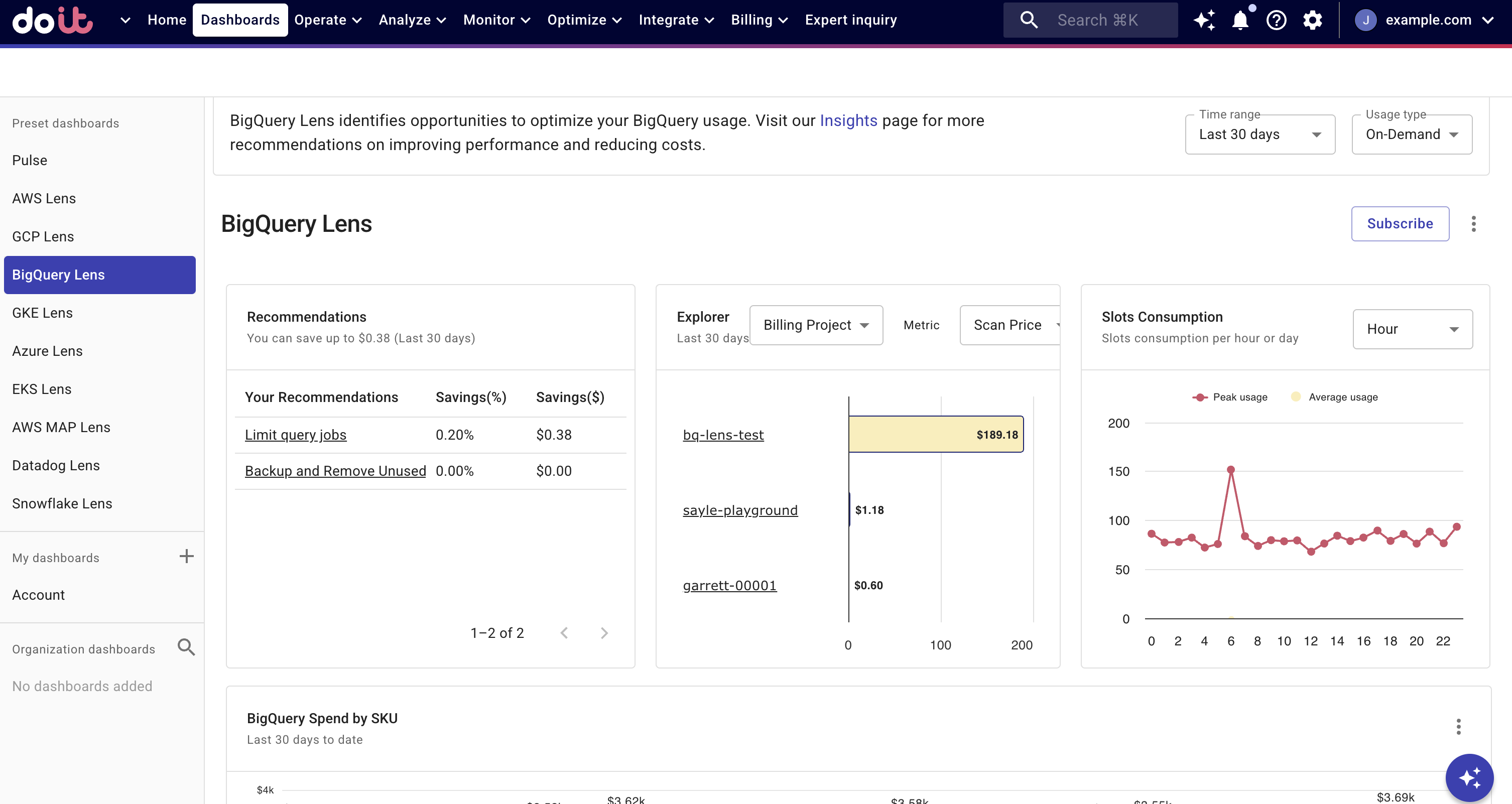 The Google Cloud BigQuery Lens dashboard
