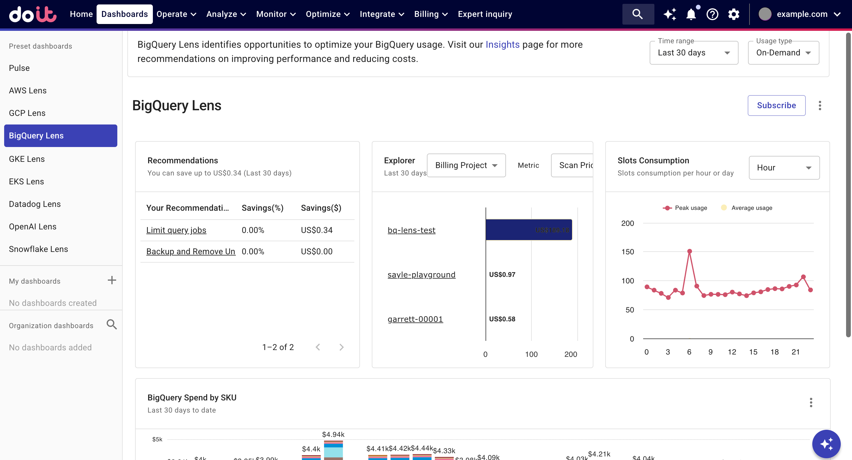 The Google Cloud BigQuery Lens dashboard