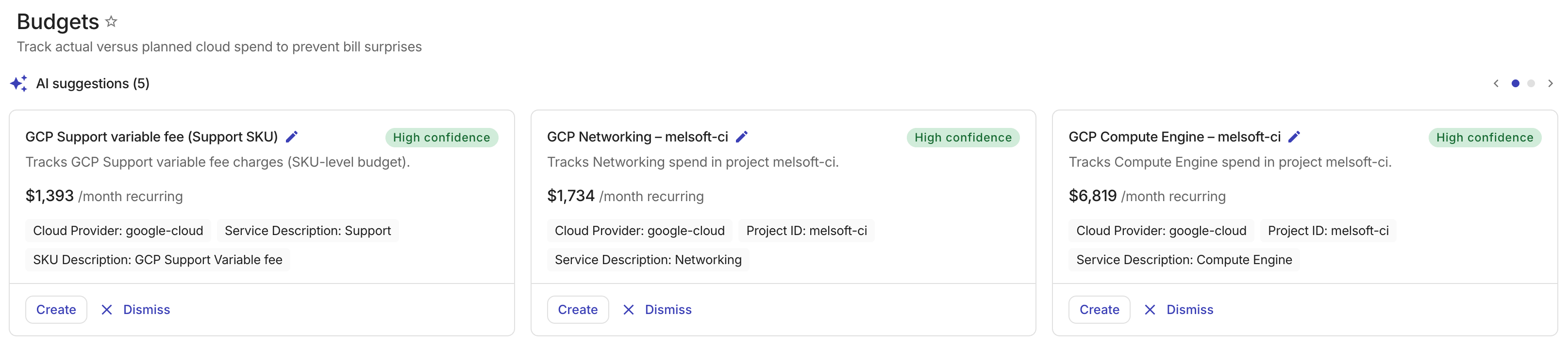 AI suggestions carousel on the Budgets page