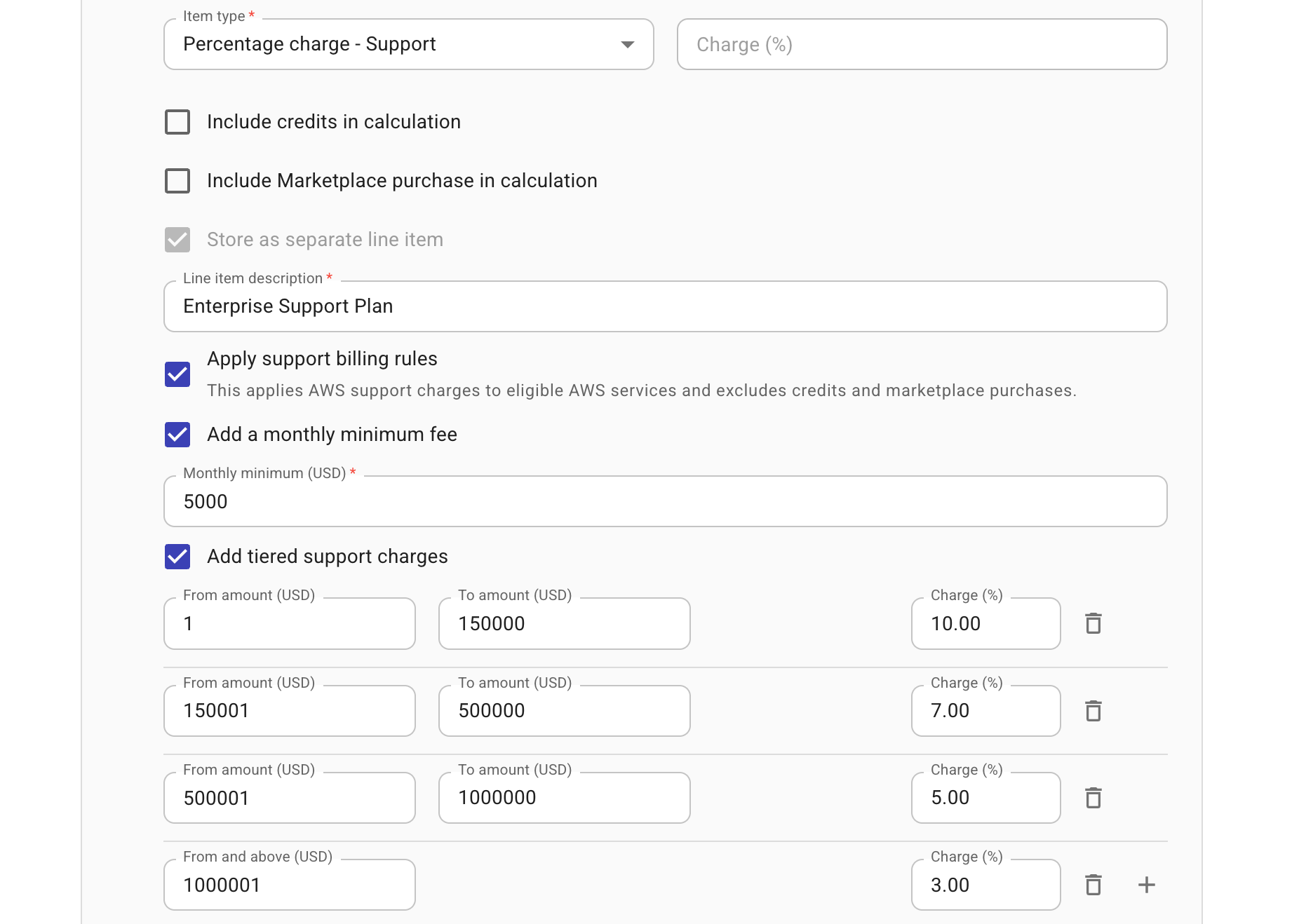 Contracts - AWS Enterprise Support plan charges