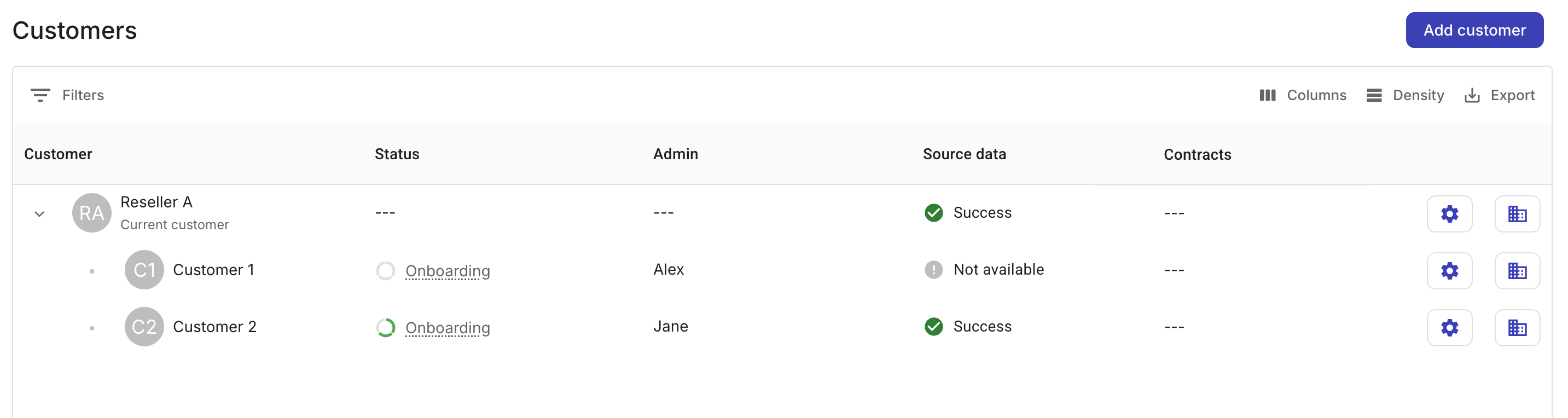 Reseller customers page