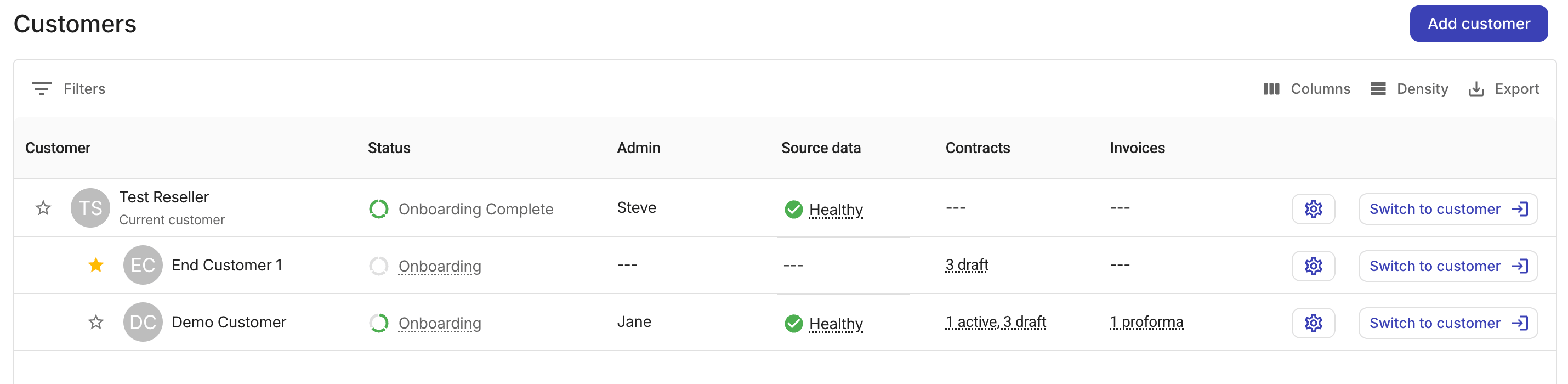 Reseller customers page