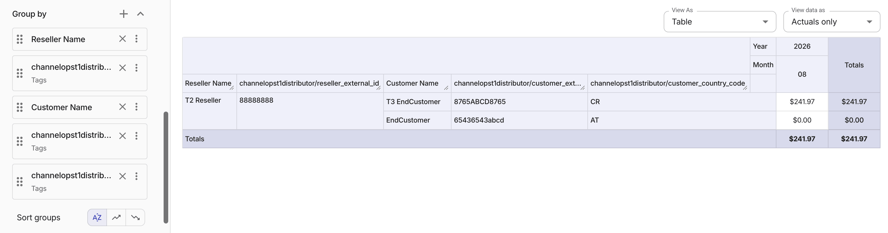 Revenue Management - Distributor external identifiers