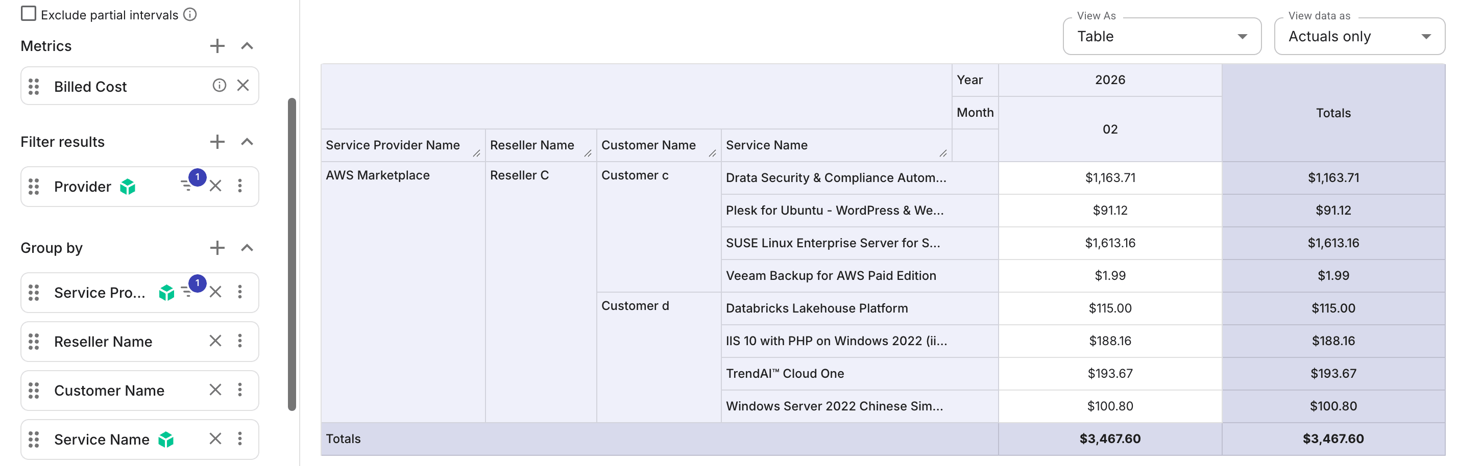 Revenue Management - T2 and T3 Marketplace transactions