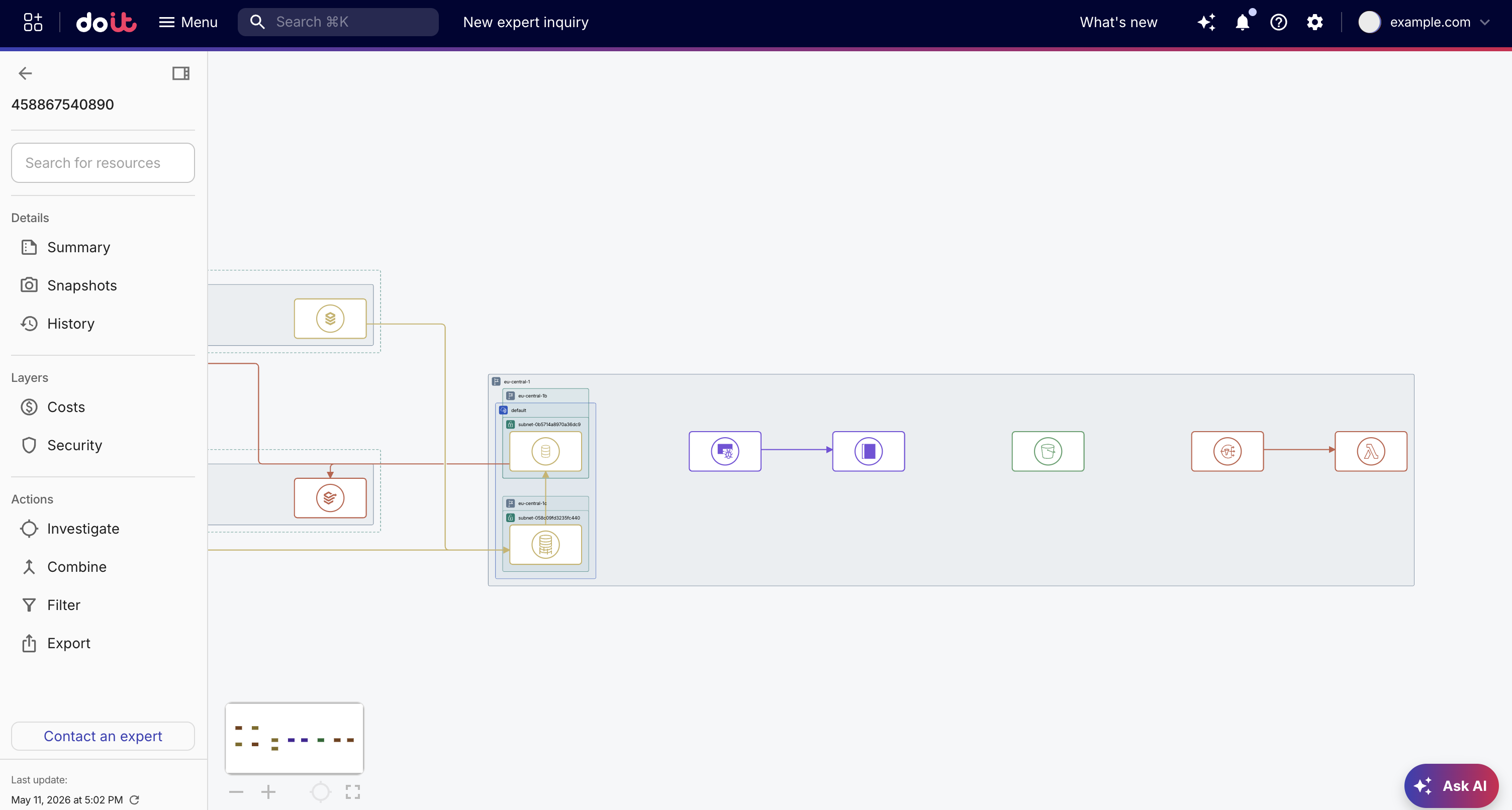 View a cloud diagram