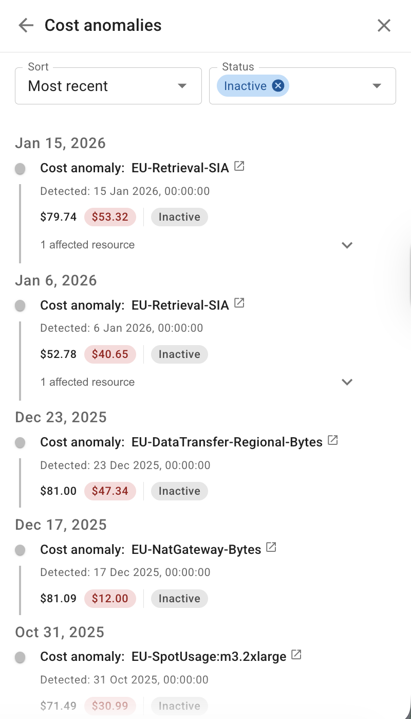 Filter anomalies on a cloud diagram