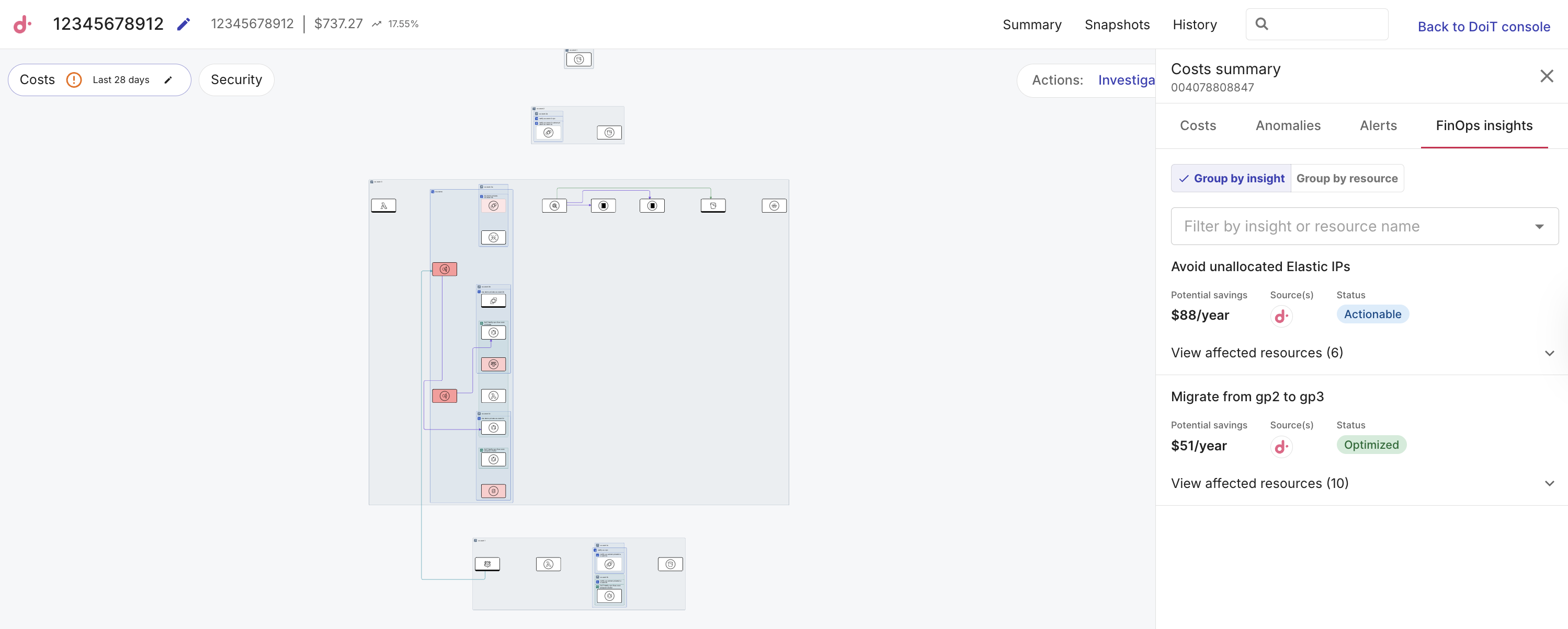 Group insights by insight