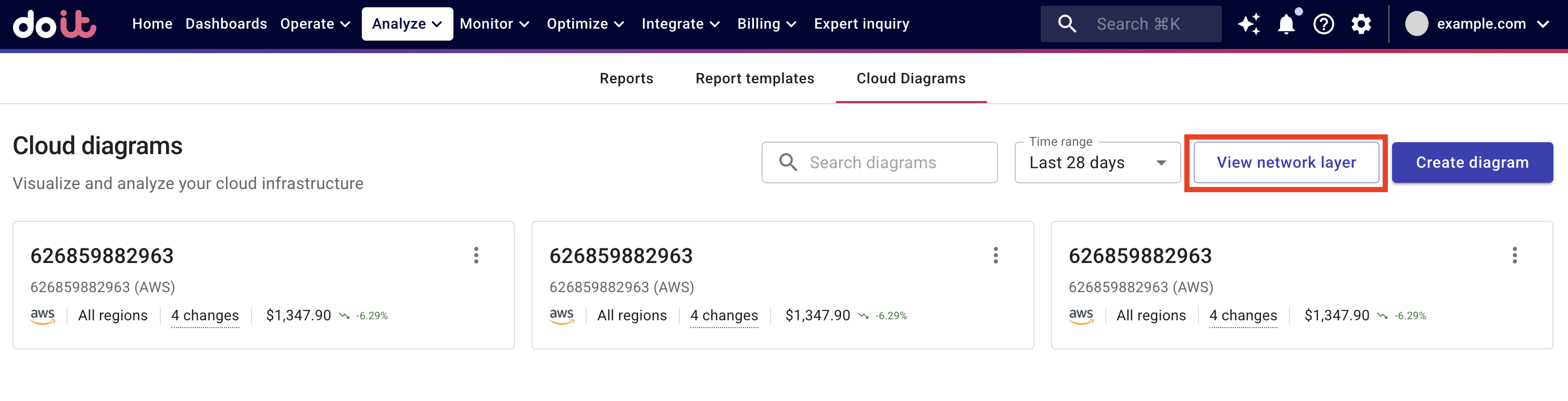 View network layer