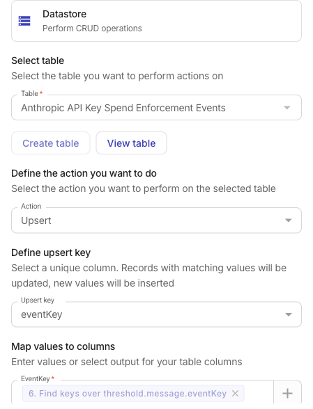 Datastore upsert for enforcement events