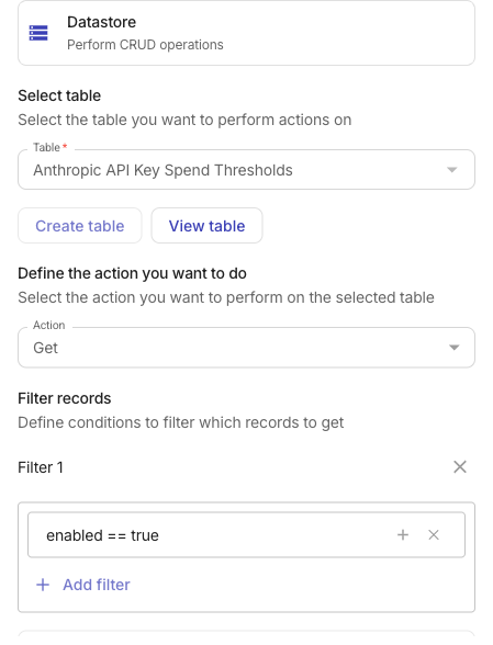 Datastore get for enabled thresholds