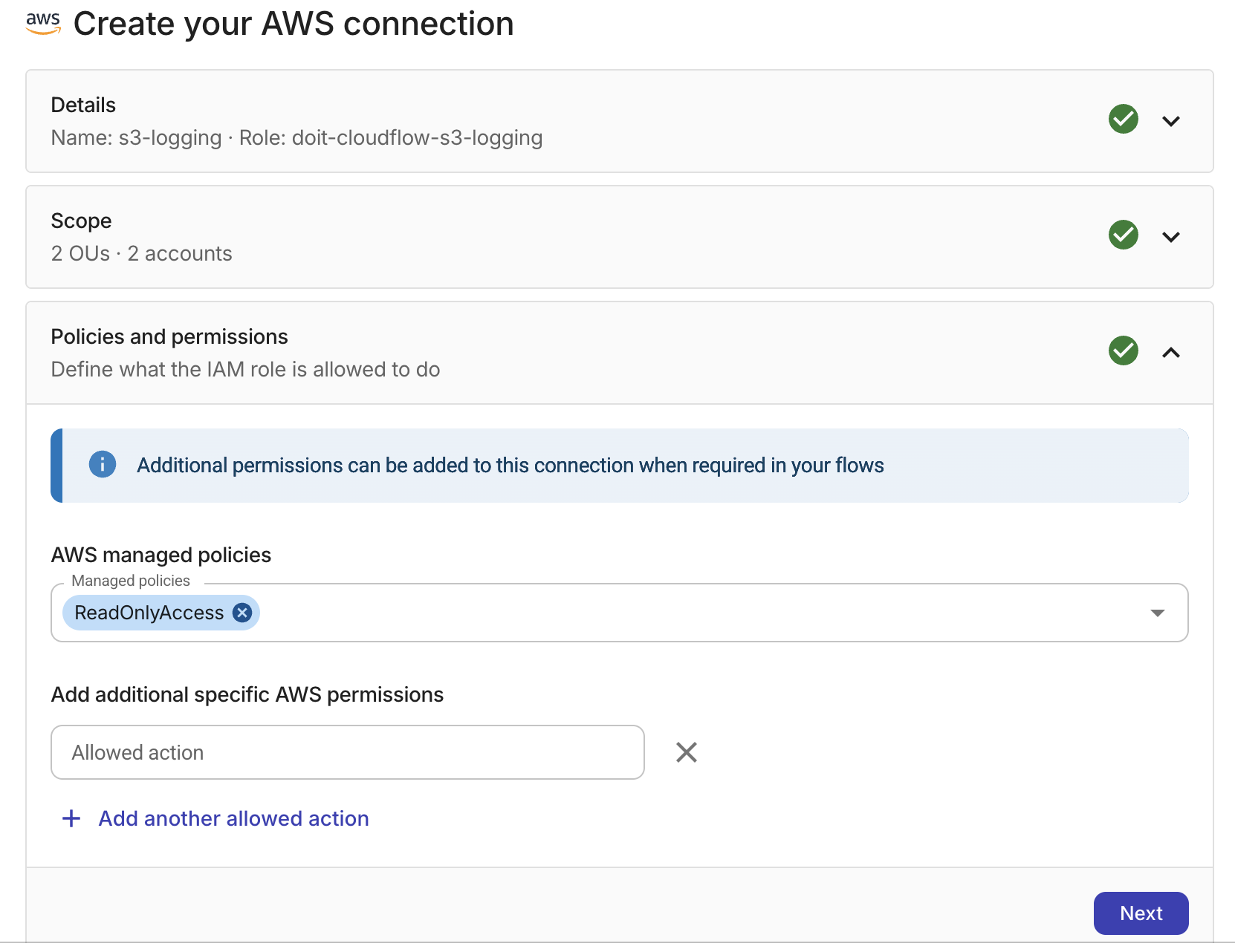 Edit permissions
