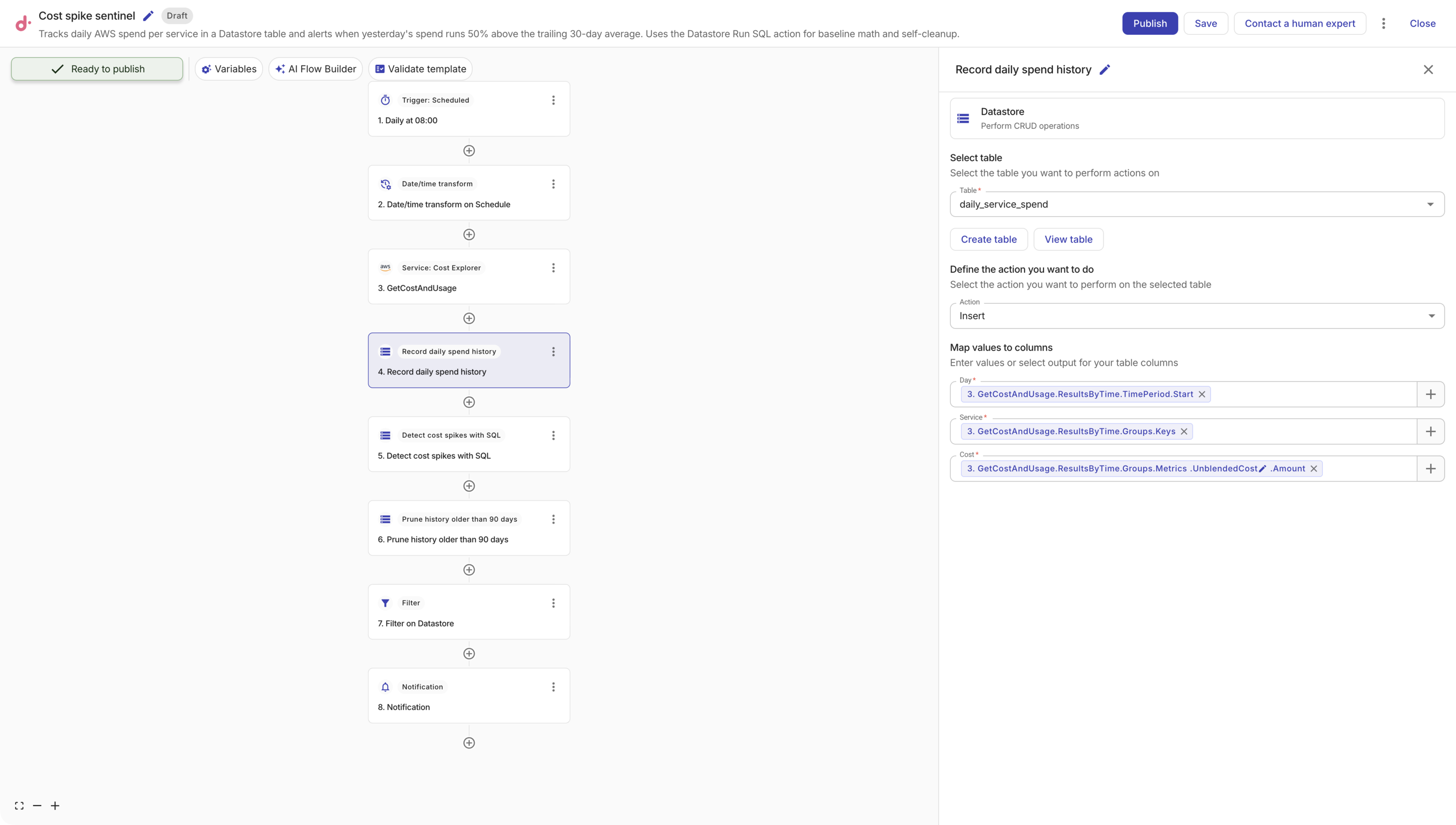 Insert mapping for the spend history table