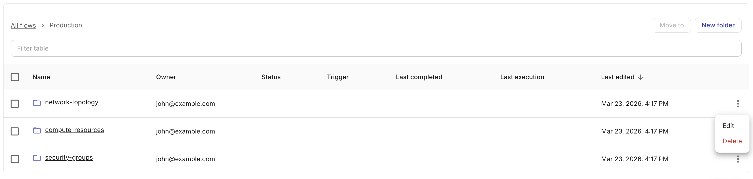CloudFlow edit a folder