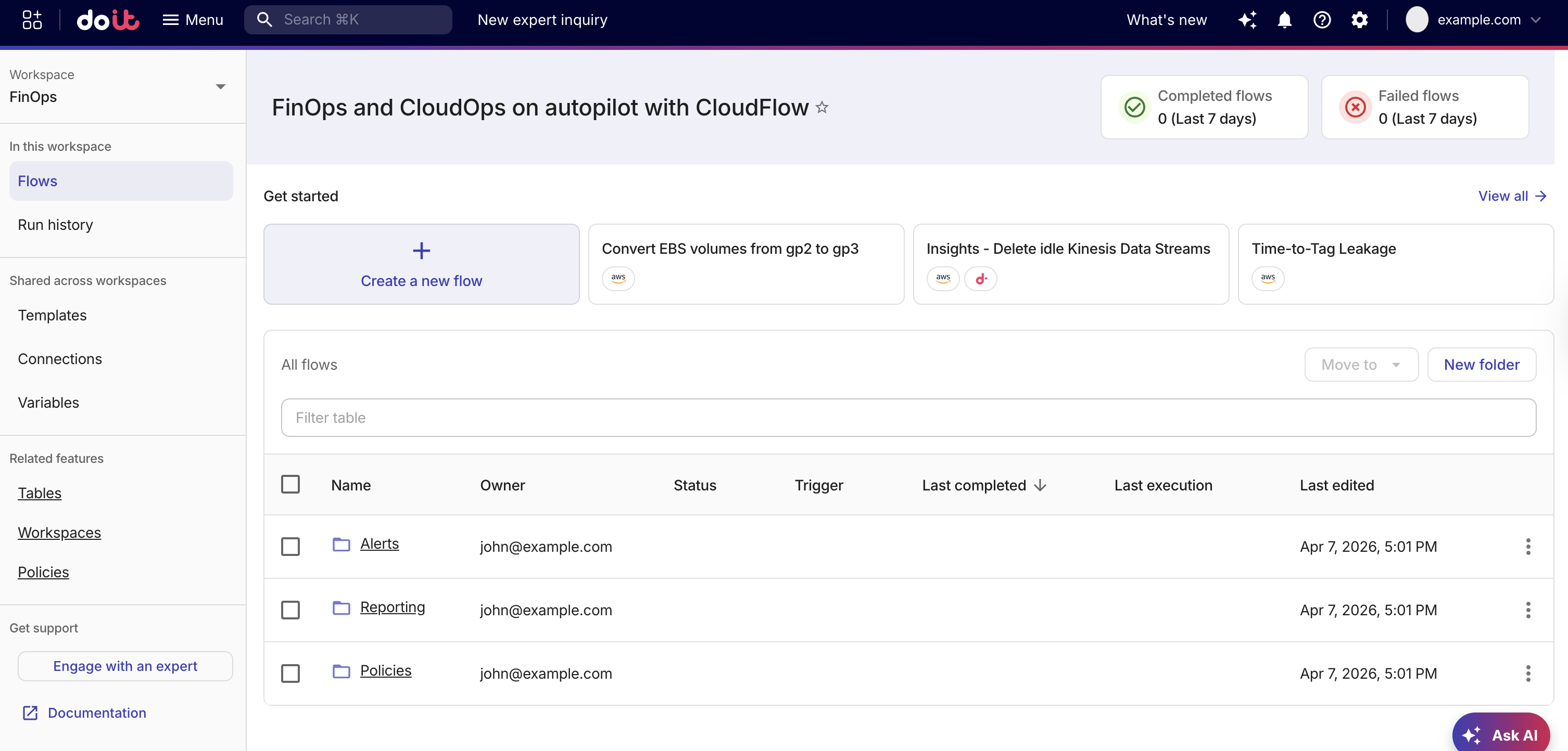 CloudFlow FinOps workspace