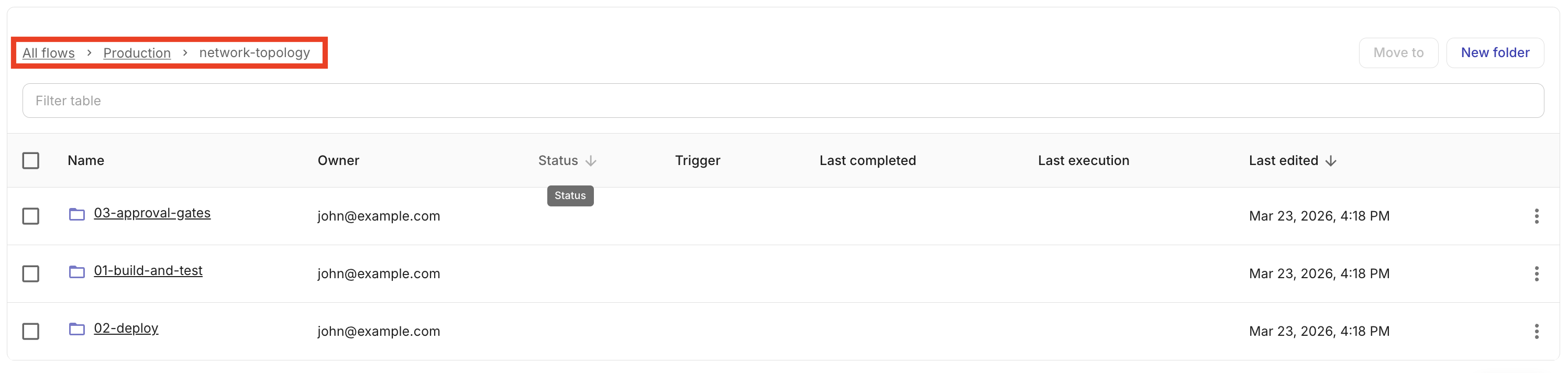 CloudFlow folder breadcrumbs