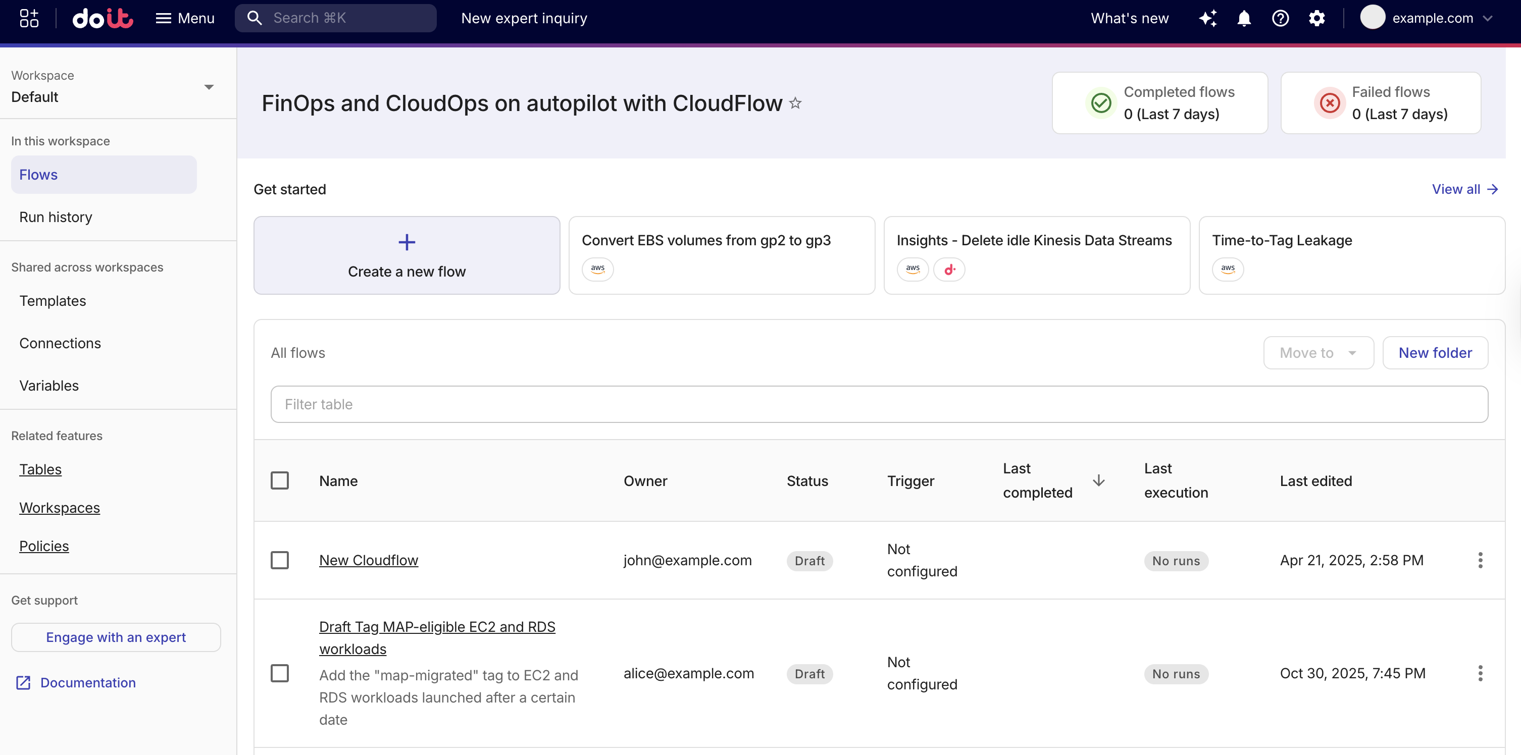 CloudFlow creation options