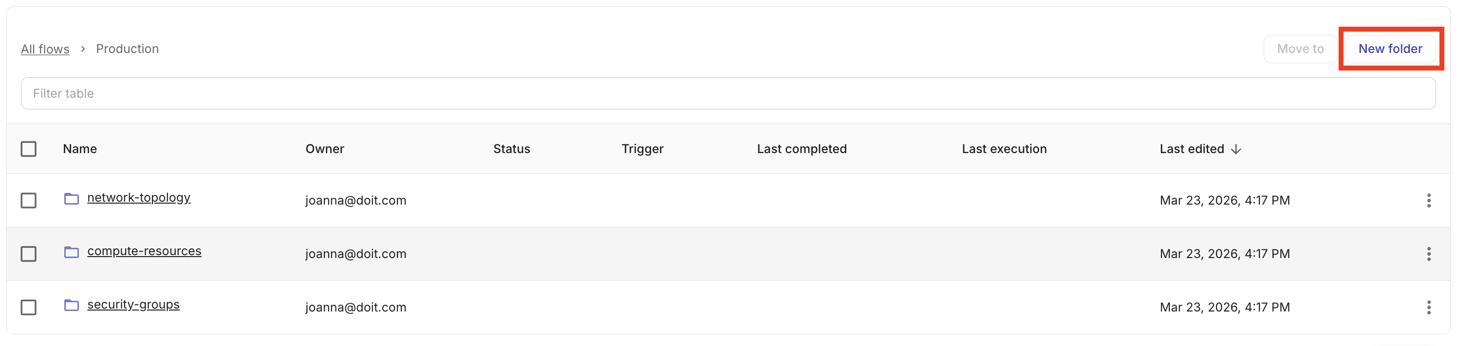 CloudFlow new folder