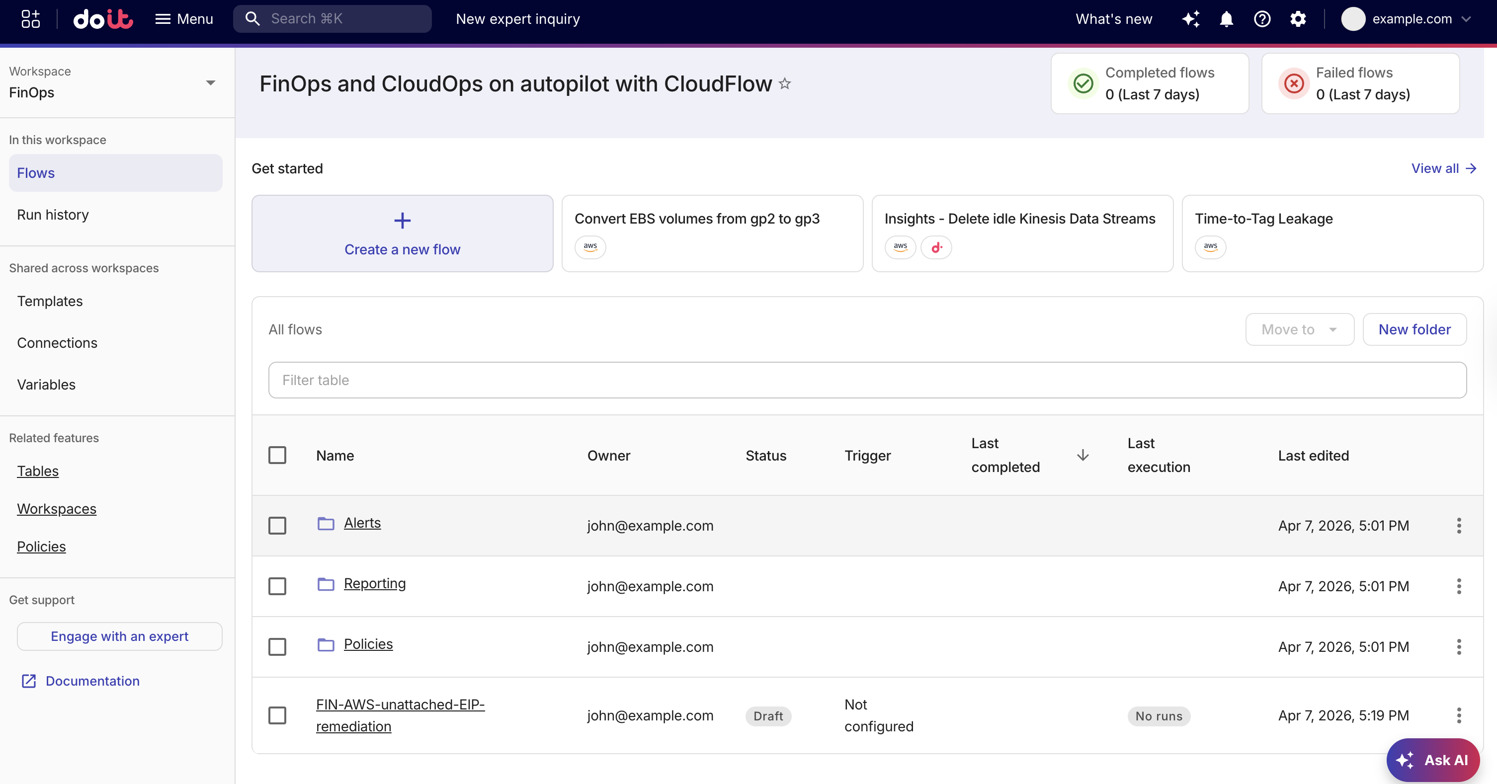 CloudFlow FinOps workspace