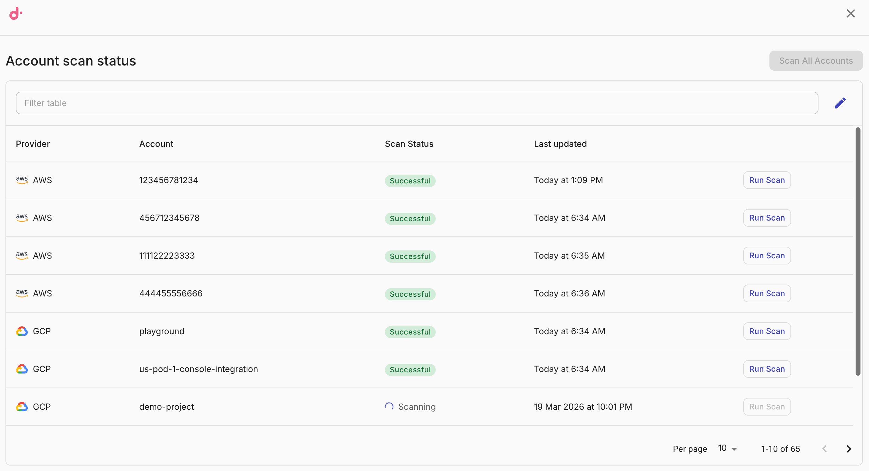 Composer - Account scan status.