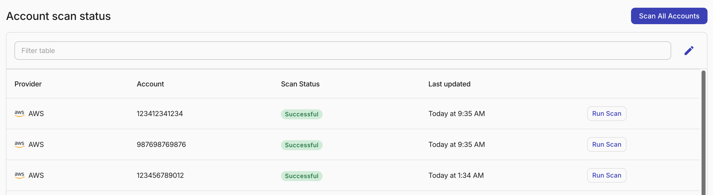Composer - Account scan status.