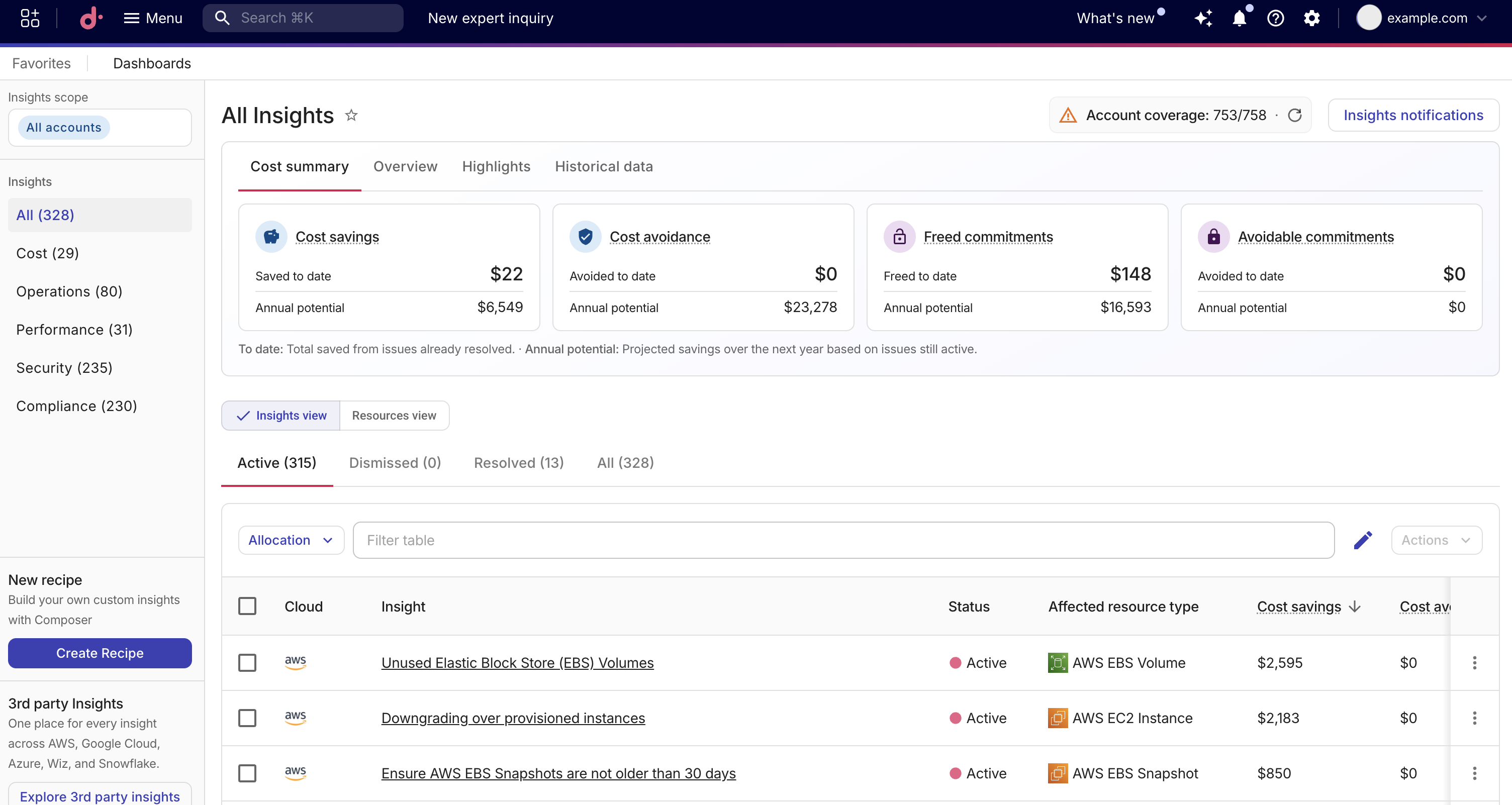 The Composer insights dashboard.