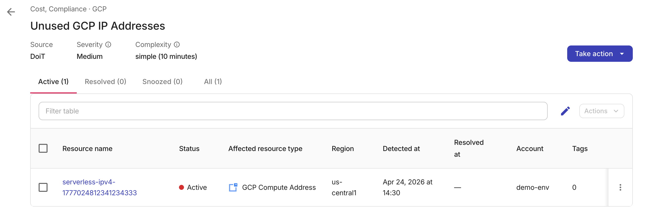 Composer Insight details page.