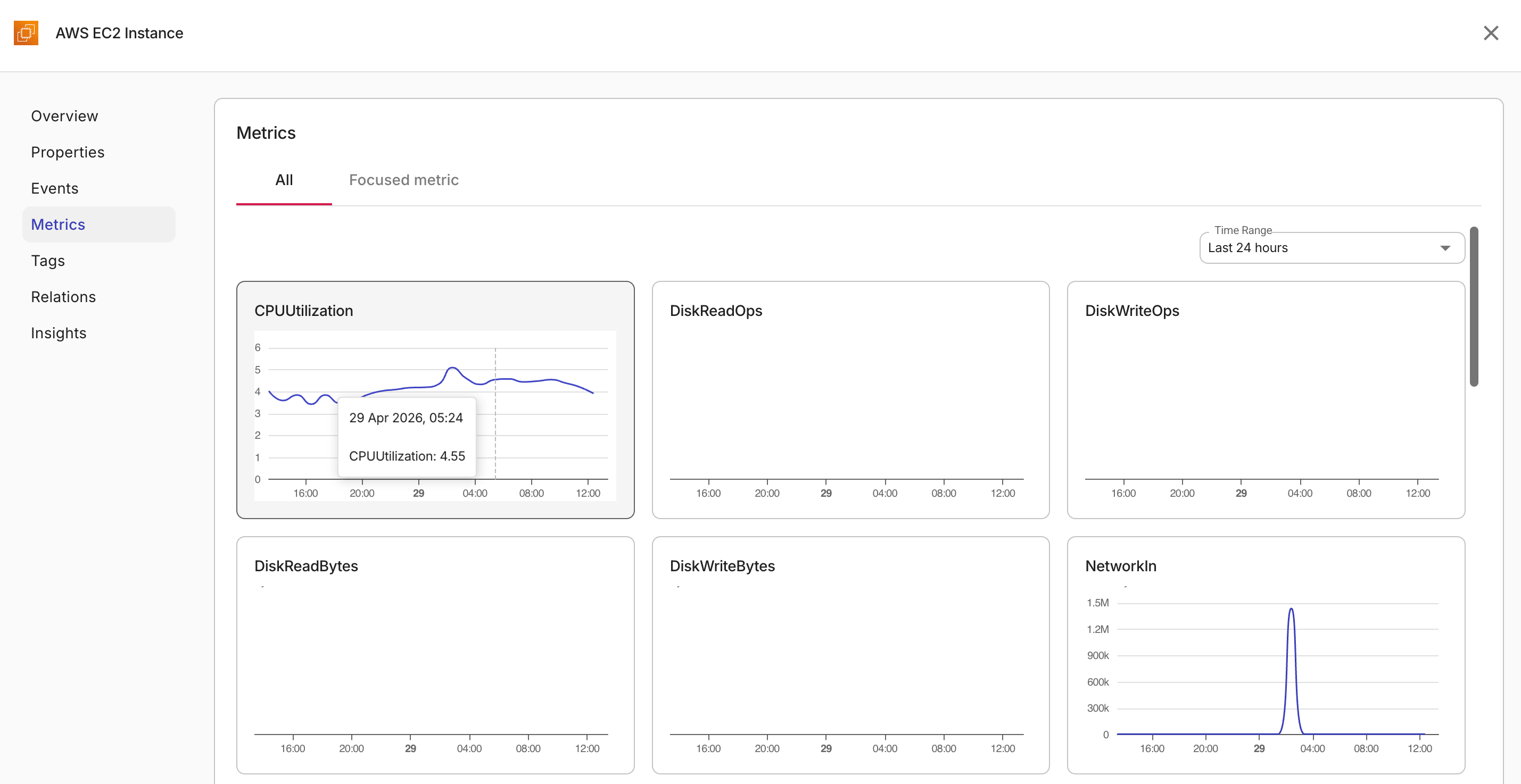 Composer - recipe builder: resource metrics.