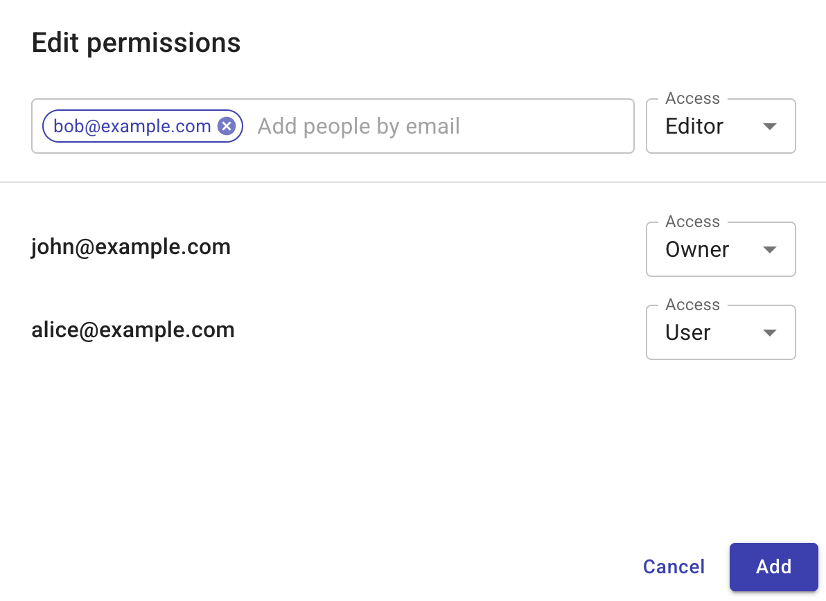 Edit permissions