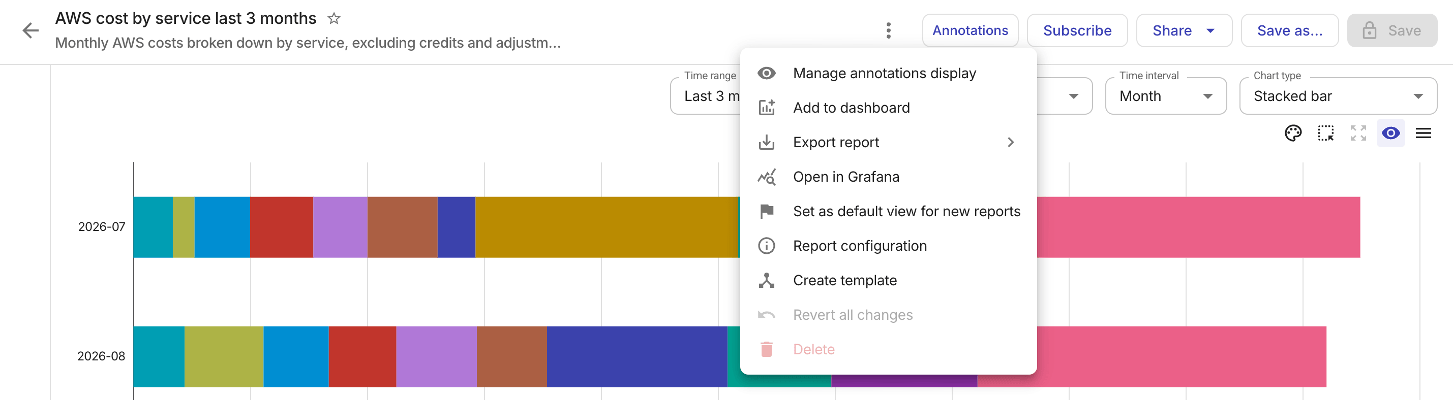 Manage annotations display