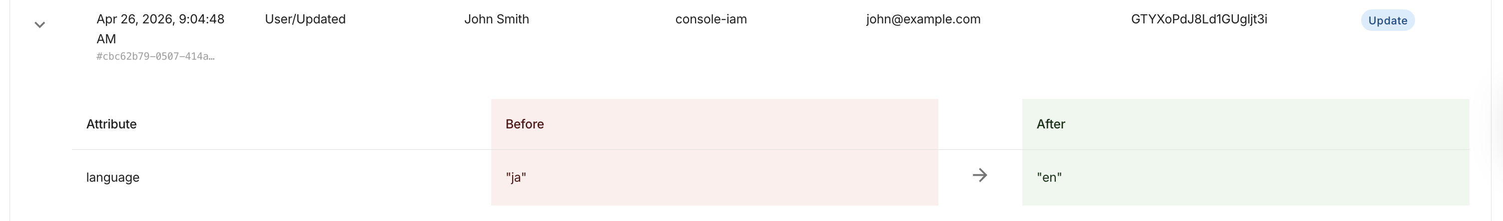 Audit log comparison window