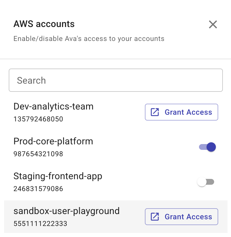 The AWS accounts that are available
