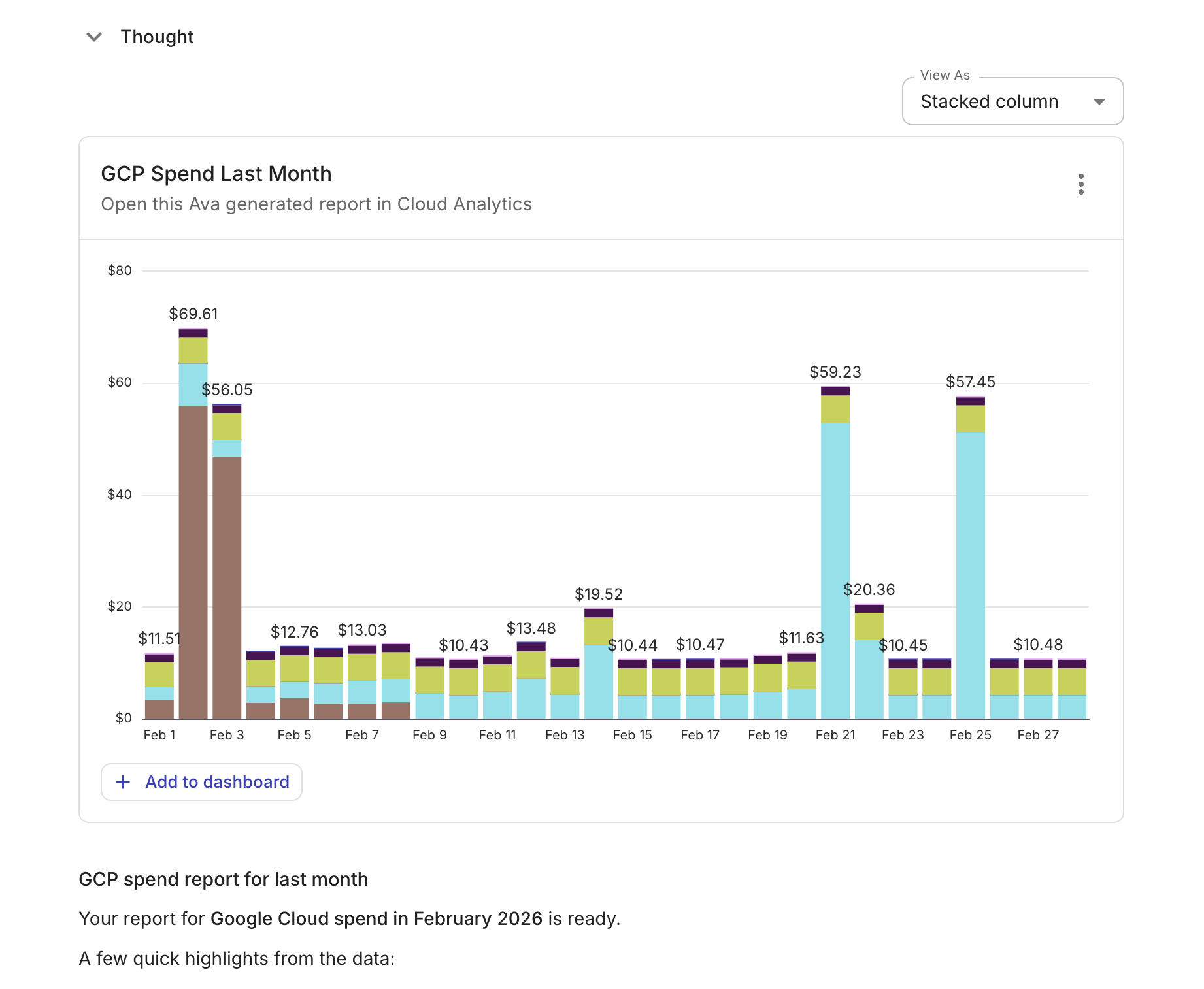 Ask Ava to generate a report