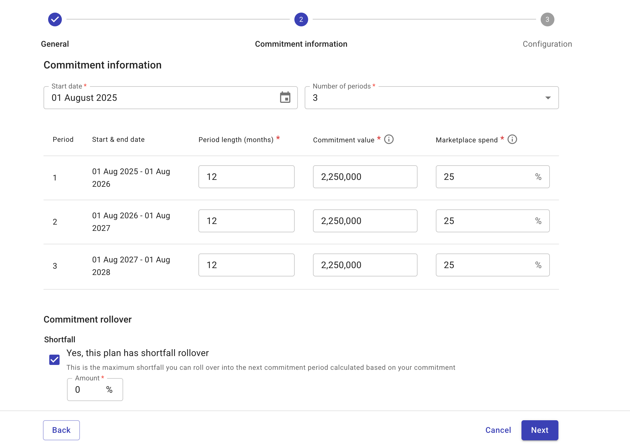 Commitment information page