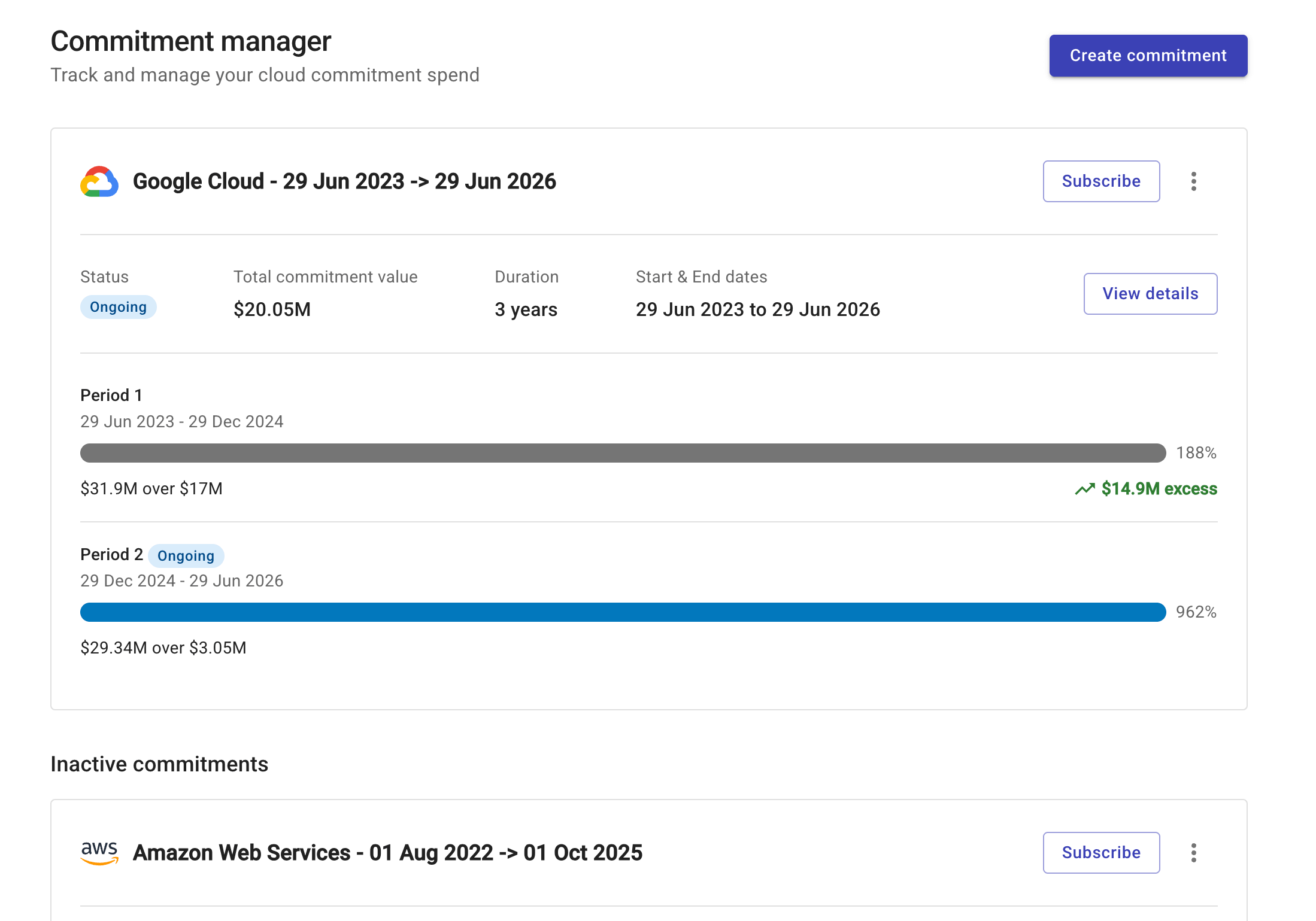 The commitment manager screen.
