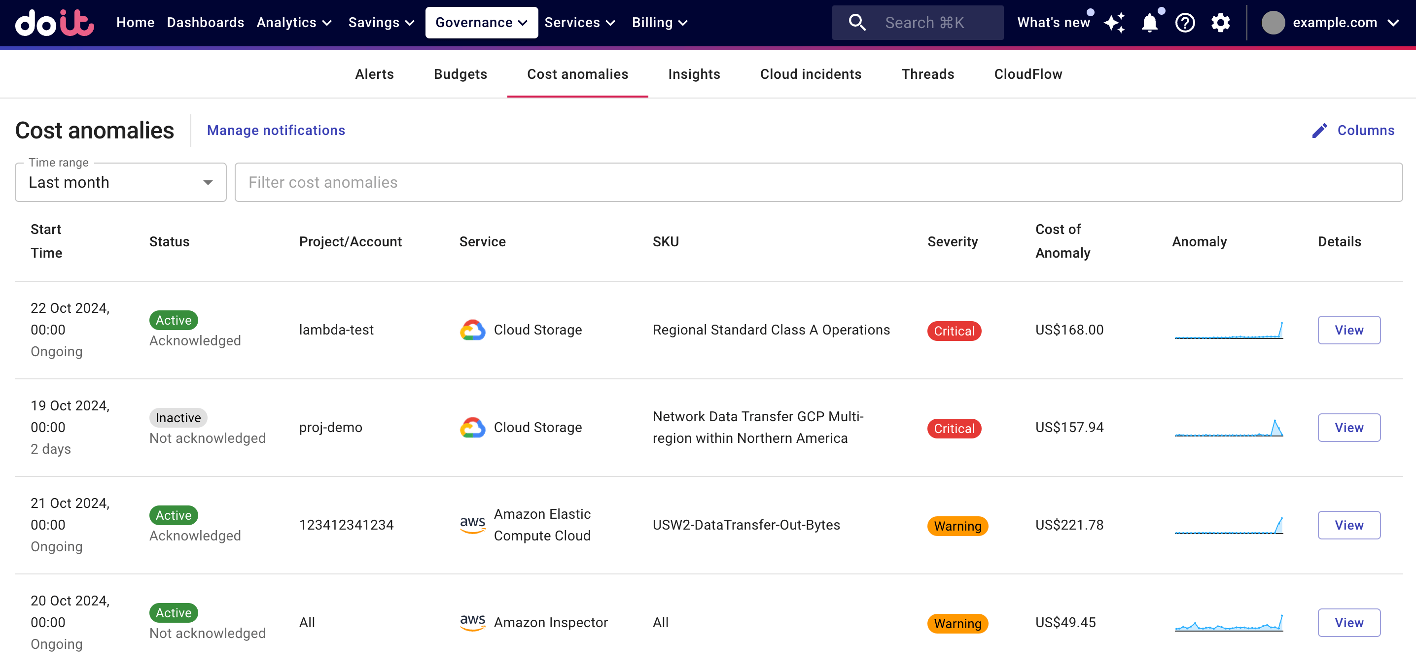 The cost anomalies list page.