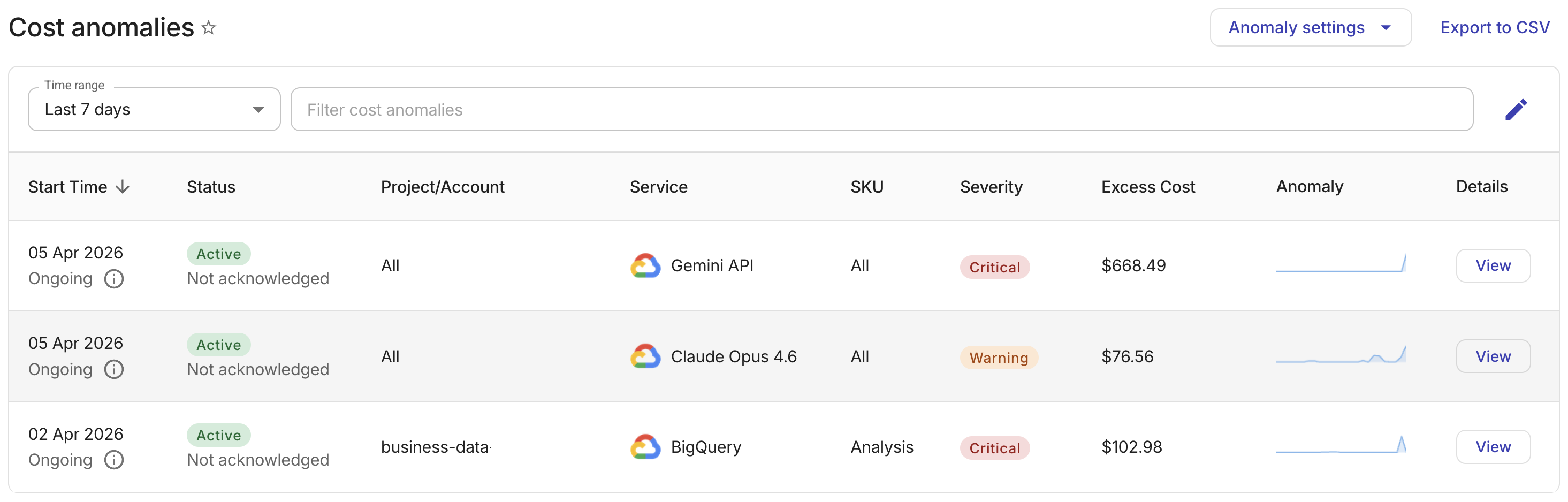 The cost anomalies list page.