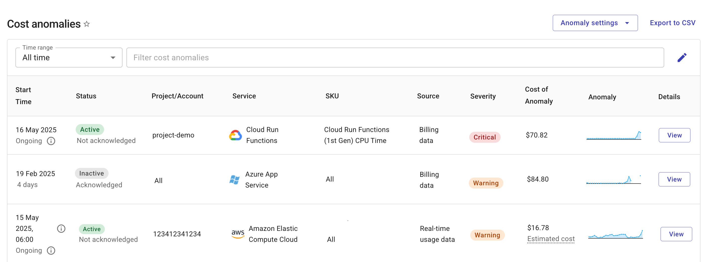 The cost anomalies list page.