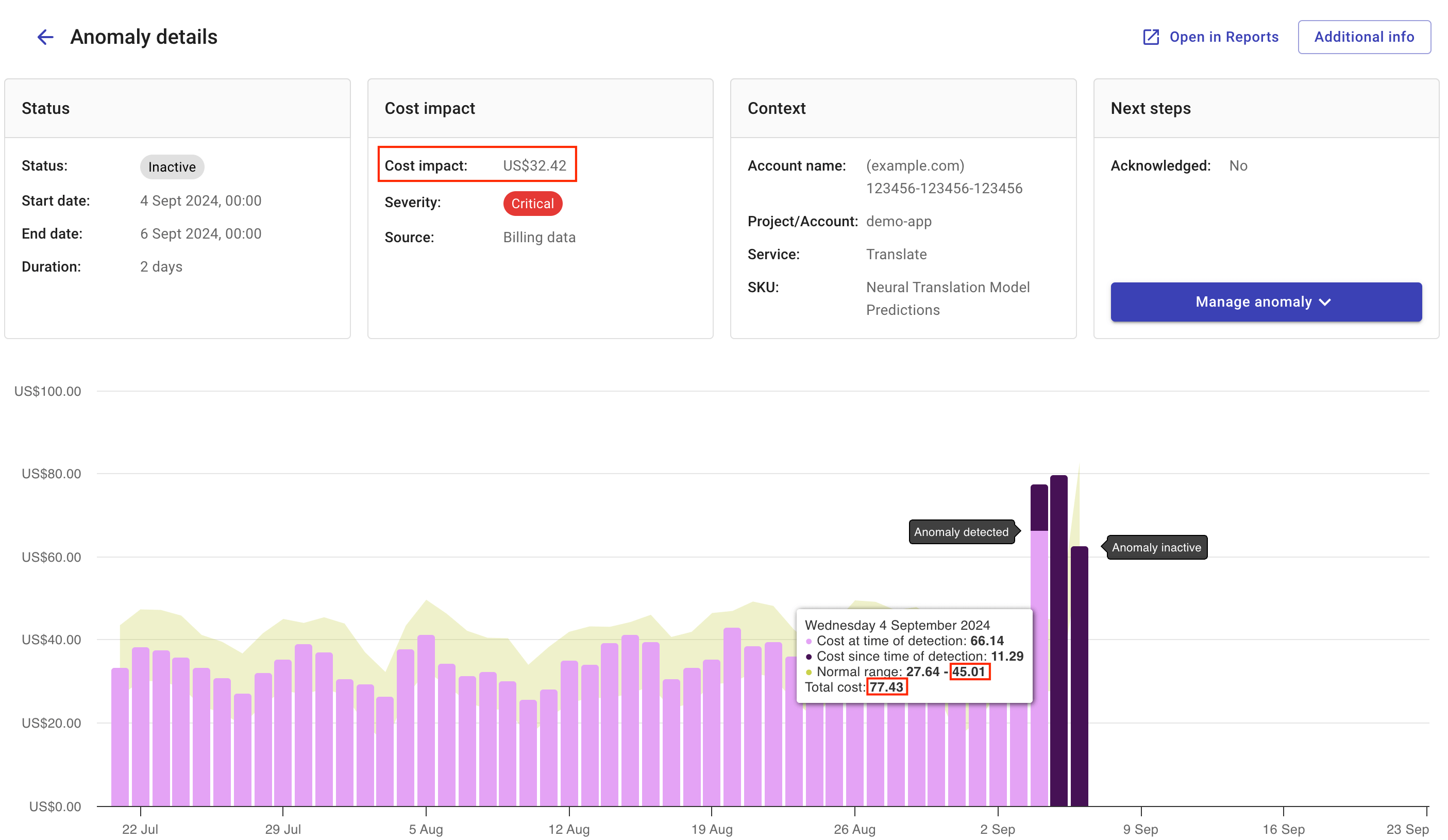 The details page of a cost anomaly