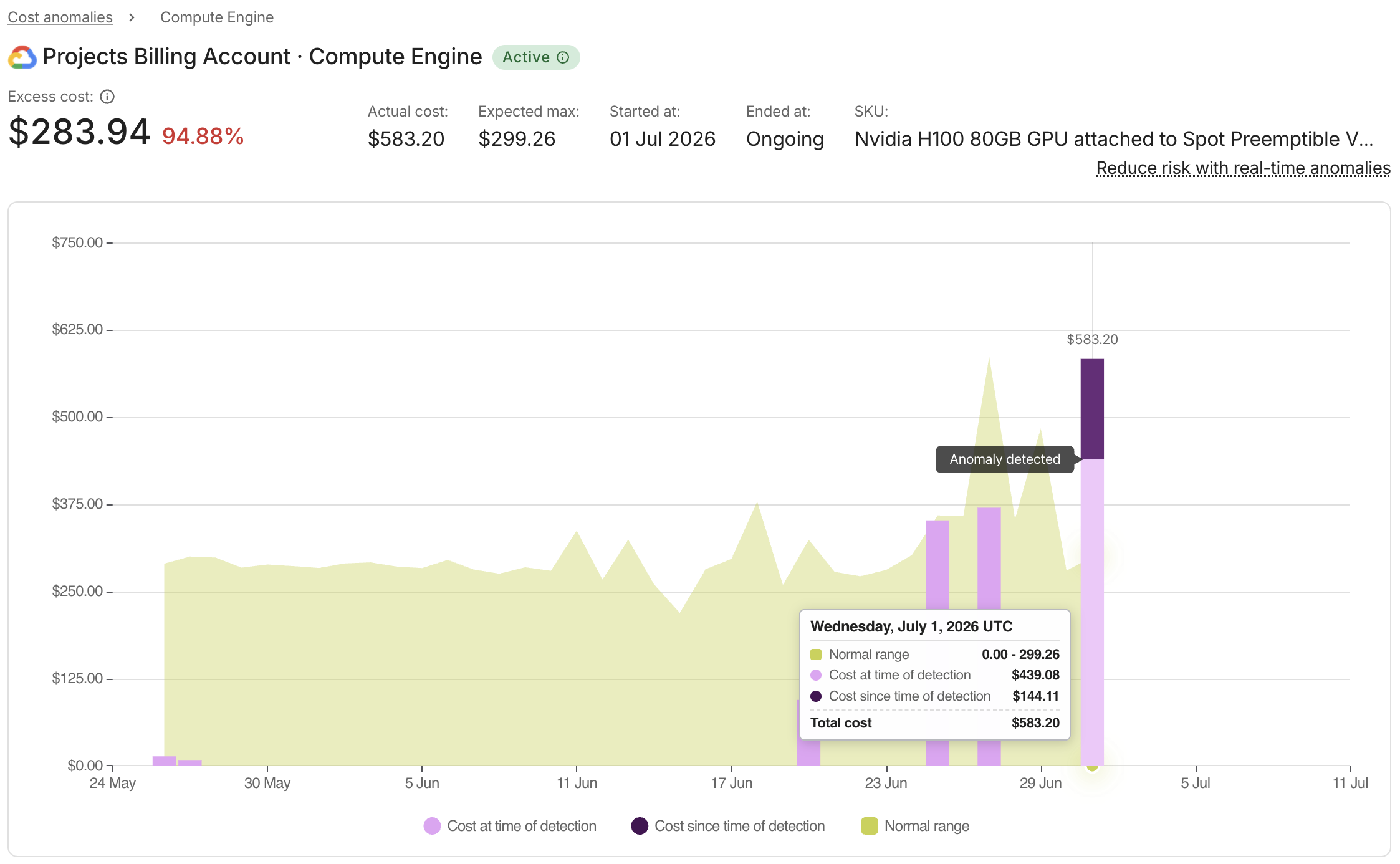 The details page of a cost anomaly