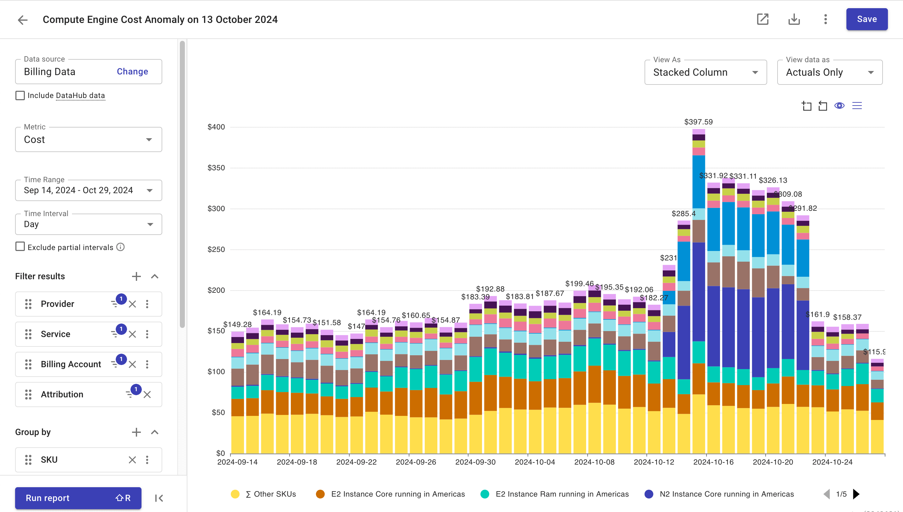 Investigative report of a cost anomaly