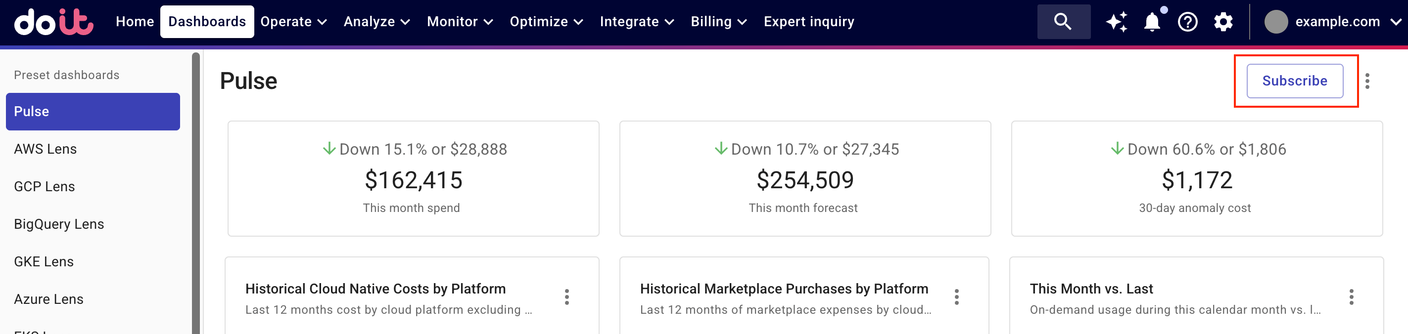 Dashboard subscription button