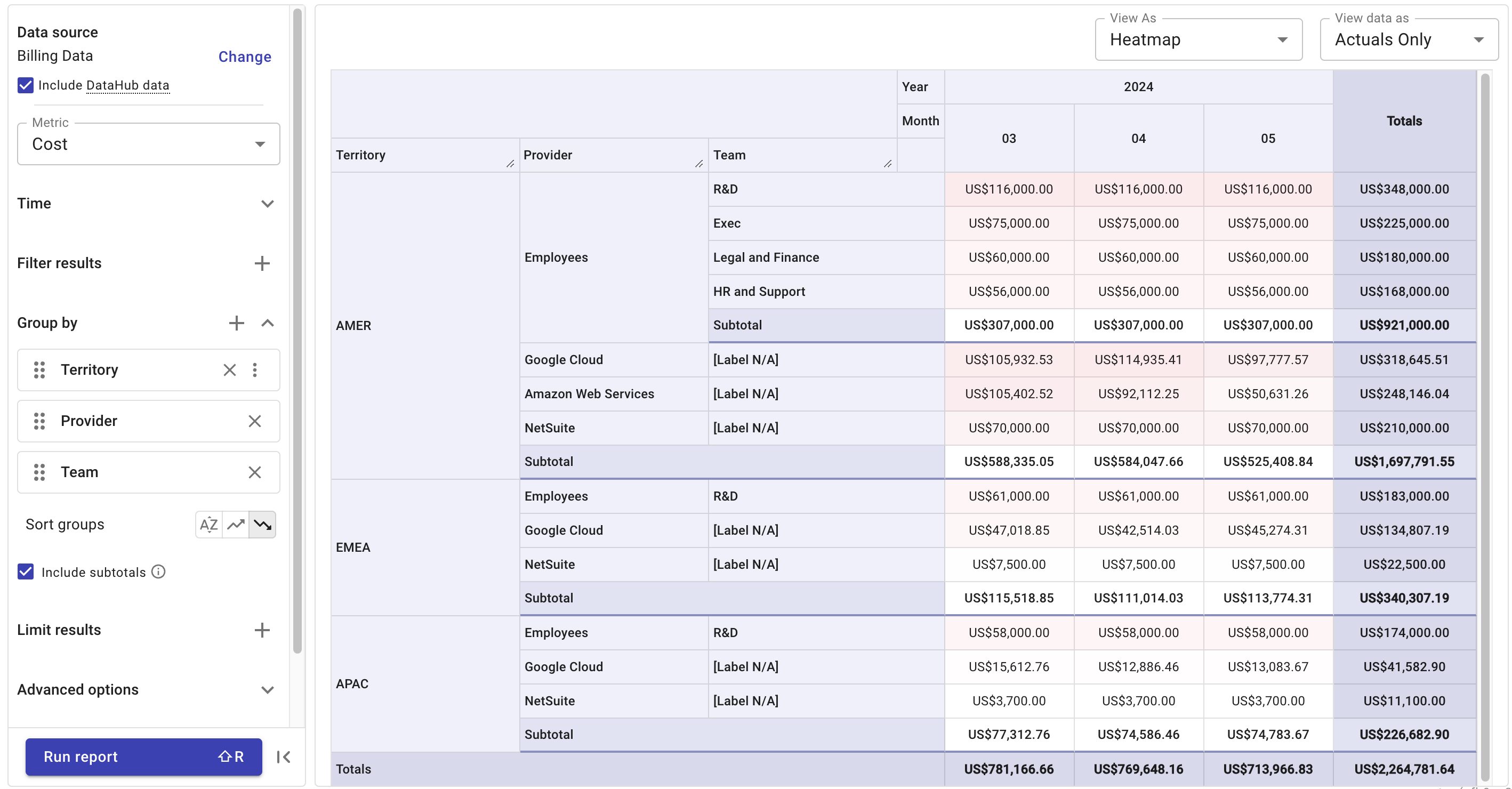 Update data source