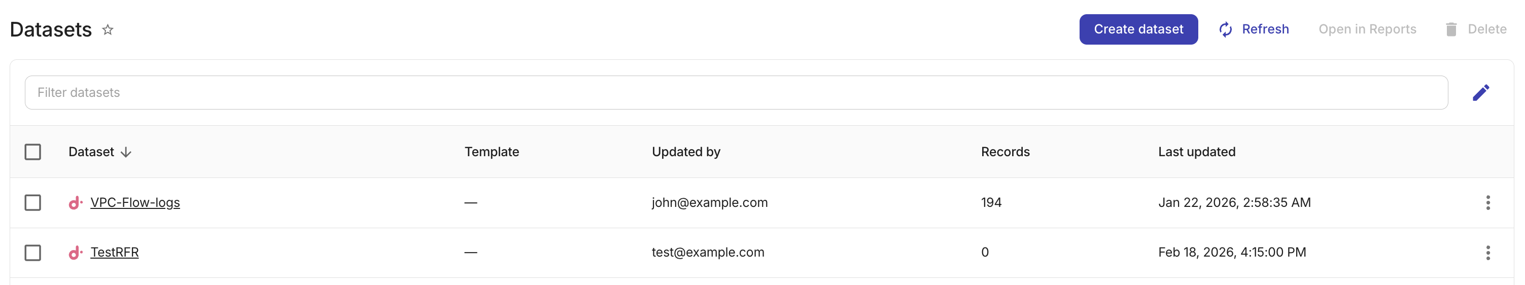 The main Datasets page