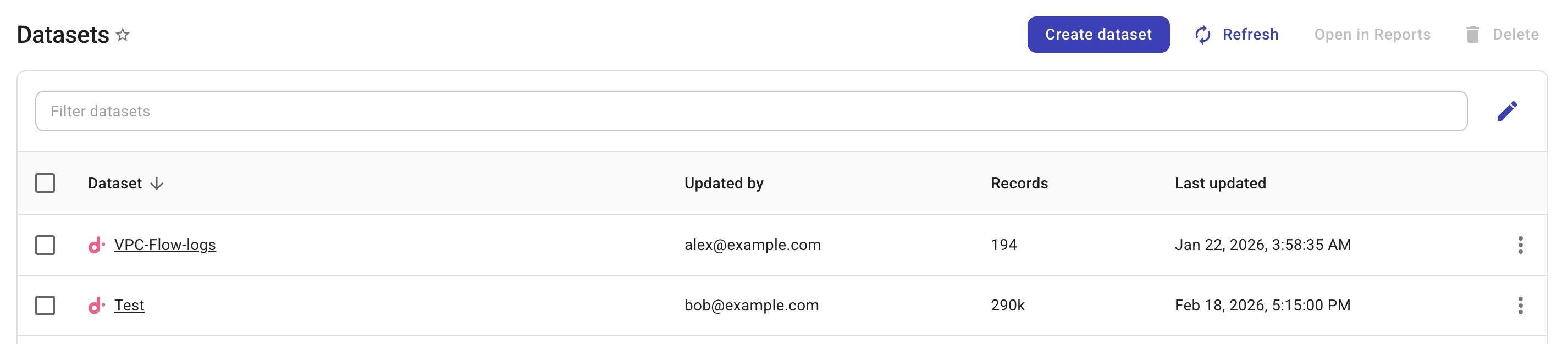 The main Datasets page