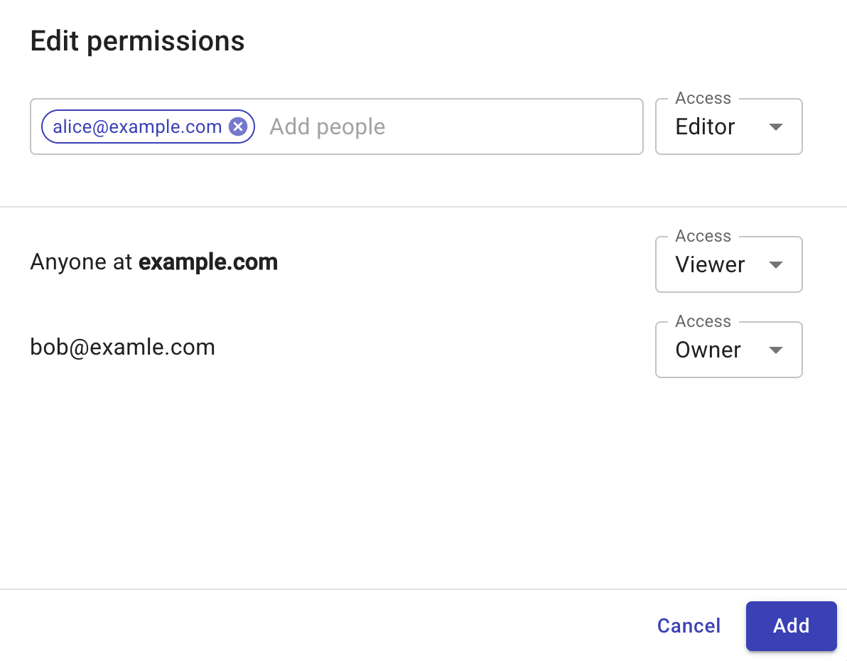 Edit permissions