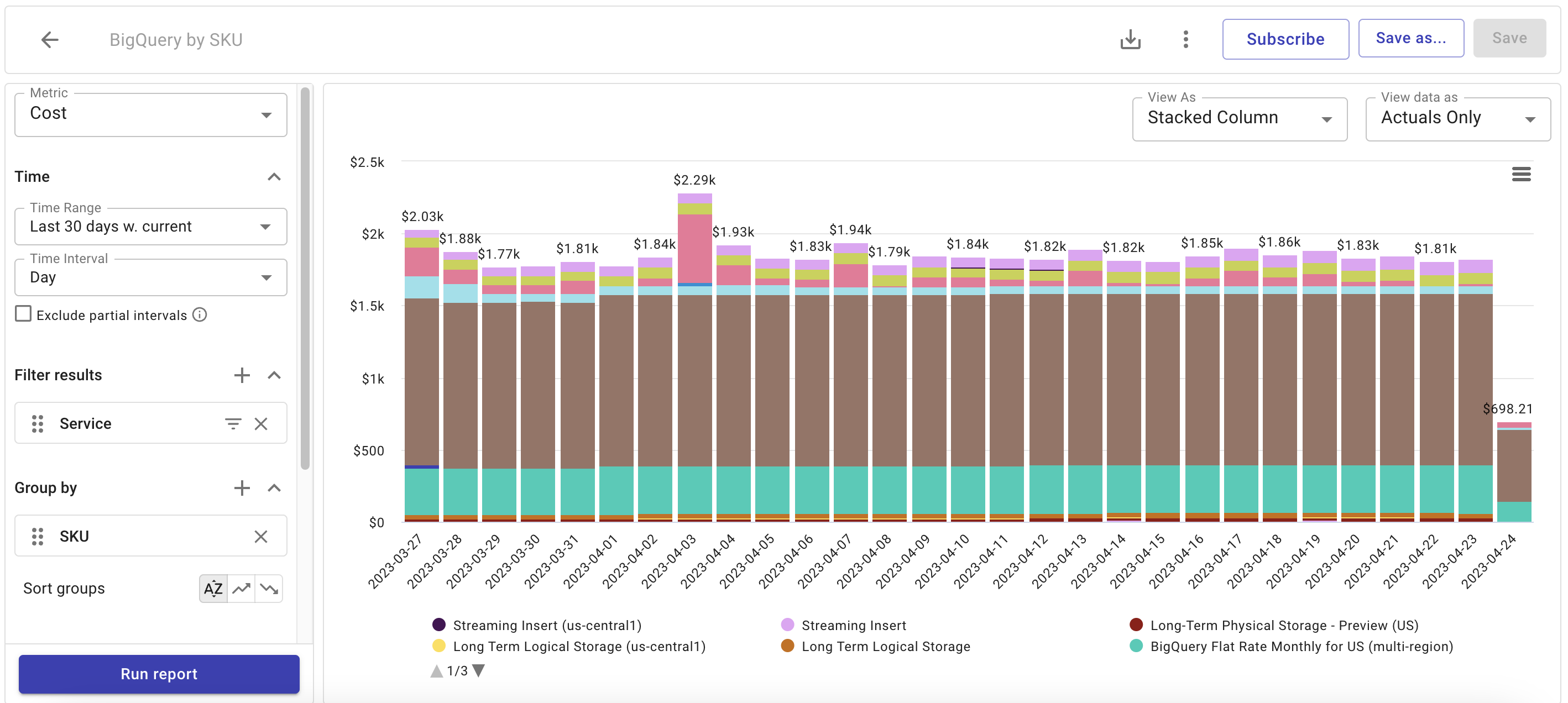 An example report