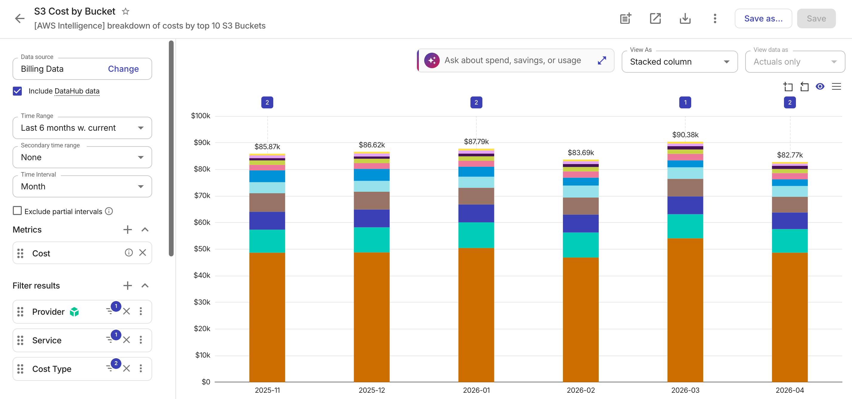 An example report