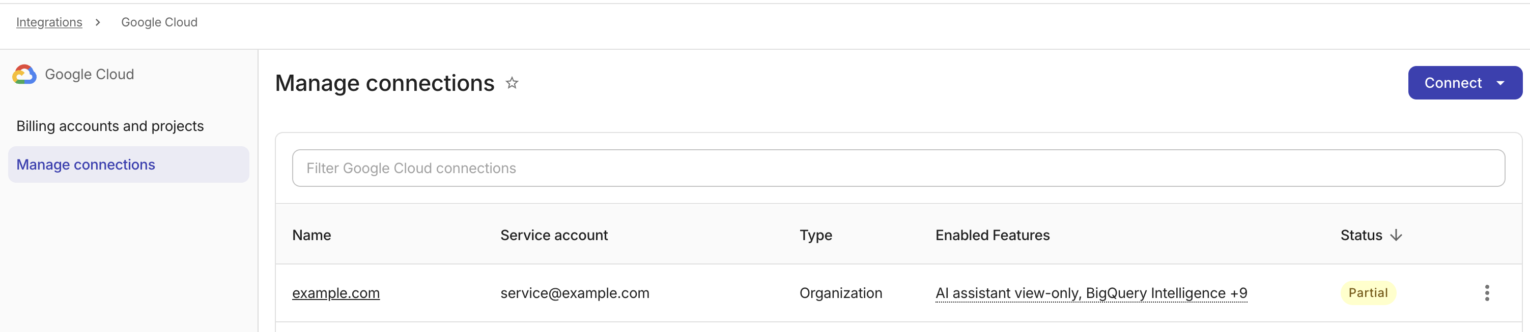 Google Cloud settings empty